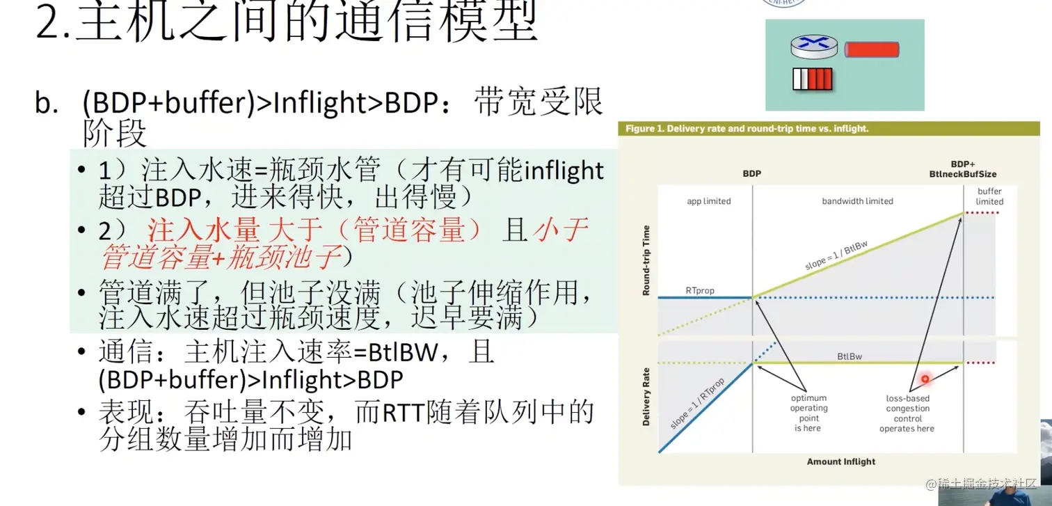 image-20210924214412869