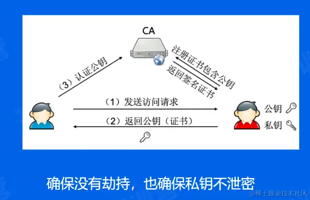 image-20220707105655315