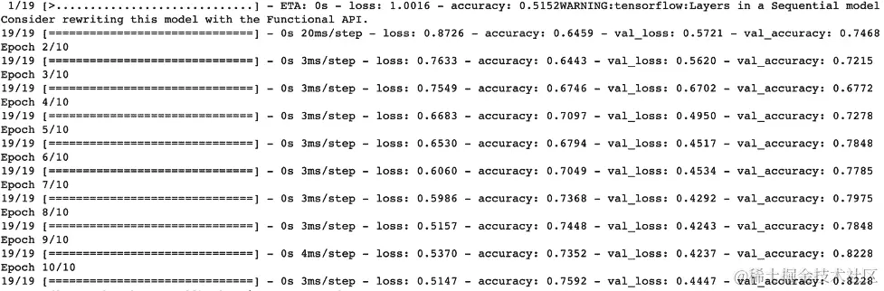 泰坦尼克数据集中生存预测的示例训练结果