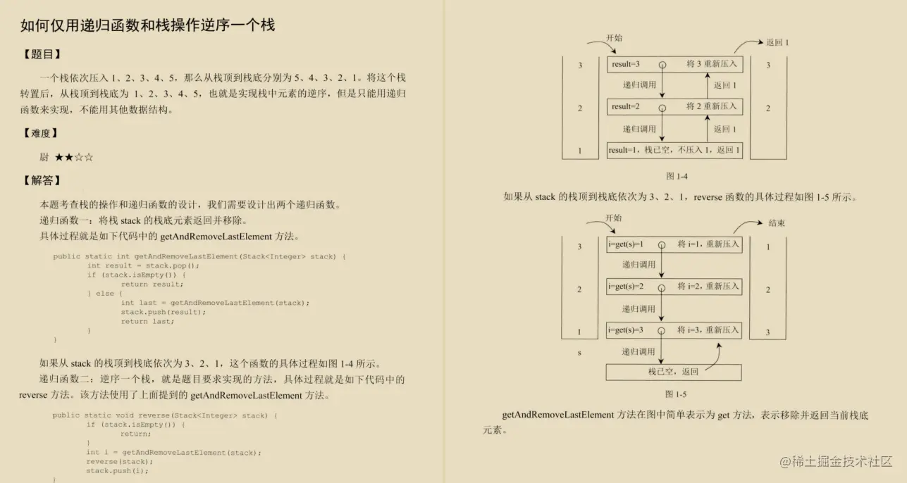 看完了阿里大牛的Leetcode刷题笔记, 我成功拿到了字节跳动的offer