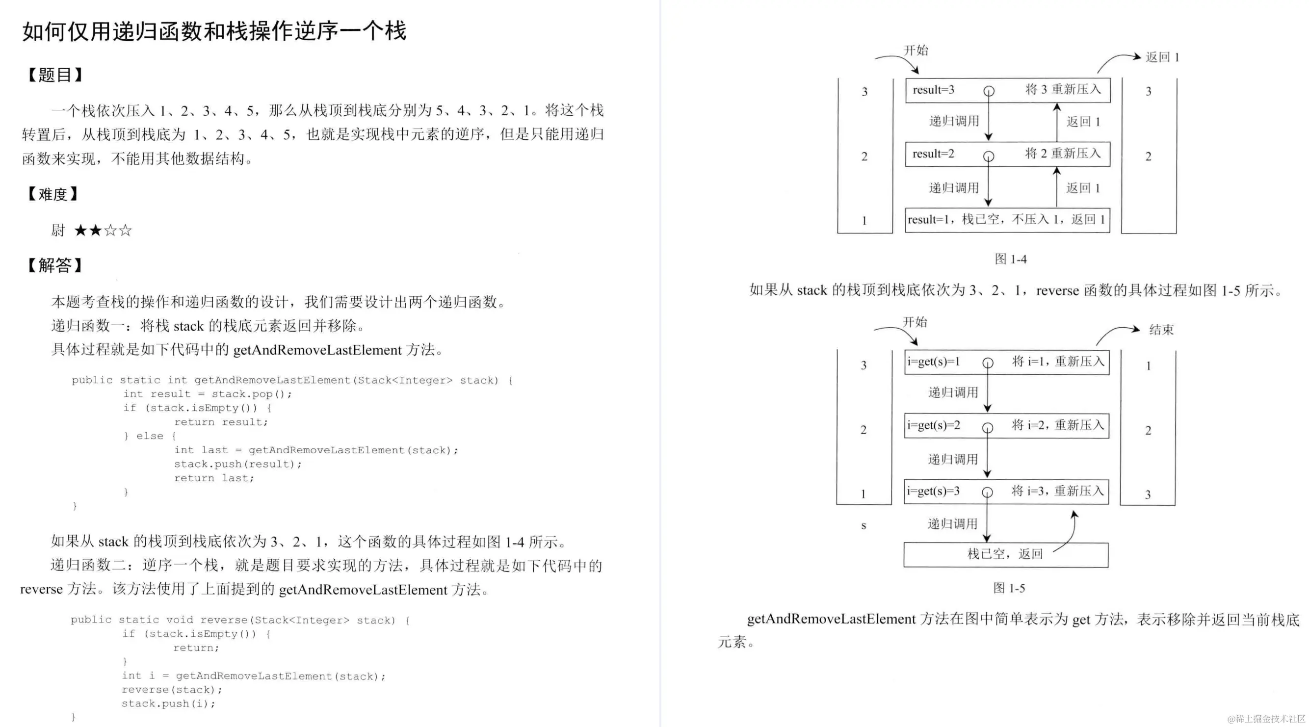 LeetCode官网获120Kstar！算法之神首发的程序员算法面试大神笔记