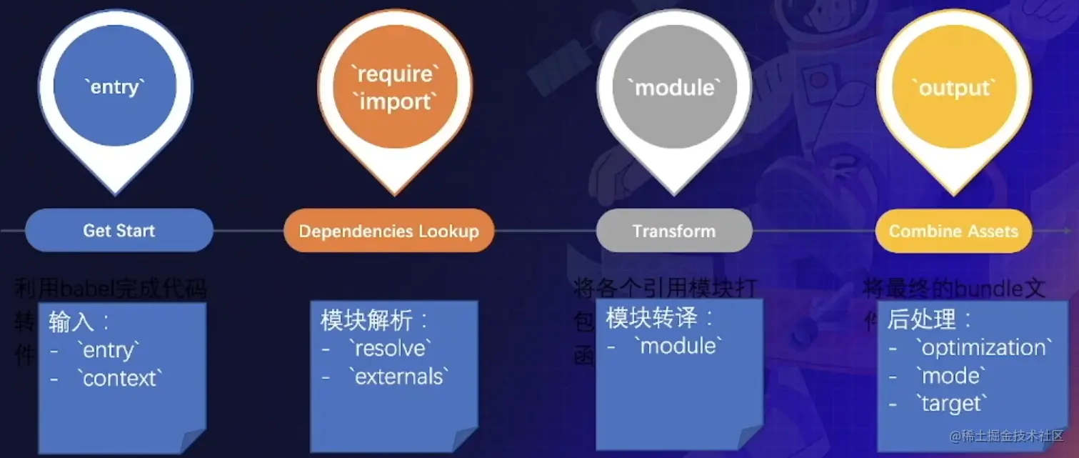 image-20220811205419757