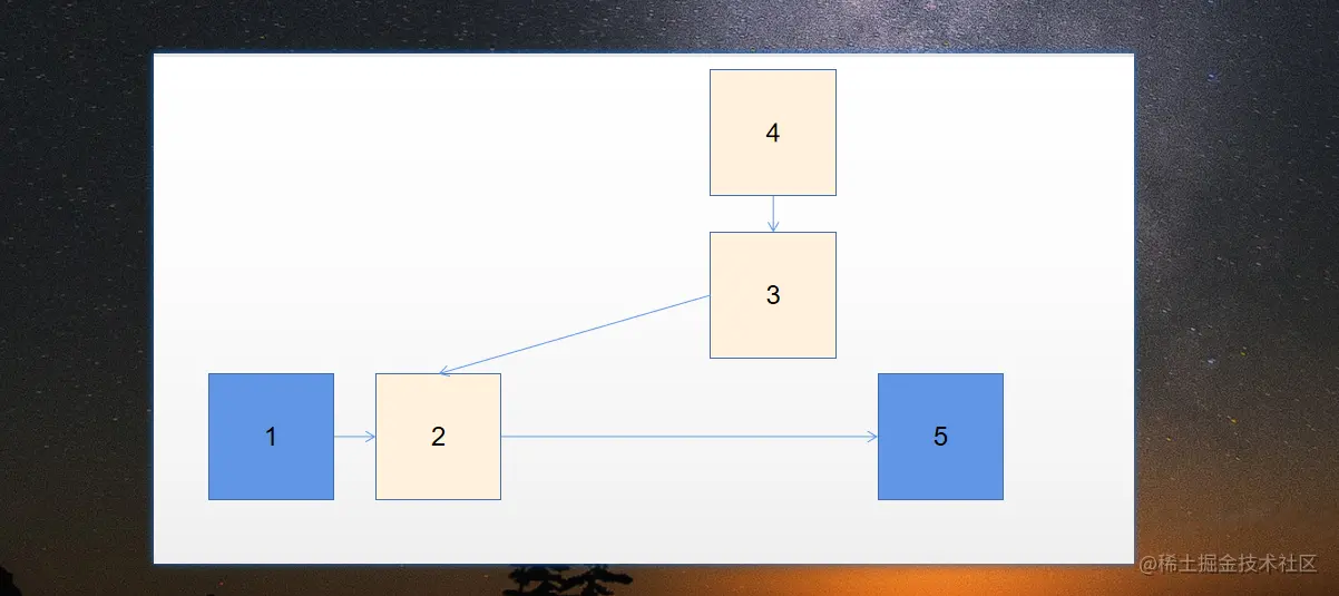 image-20210519165448967