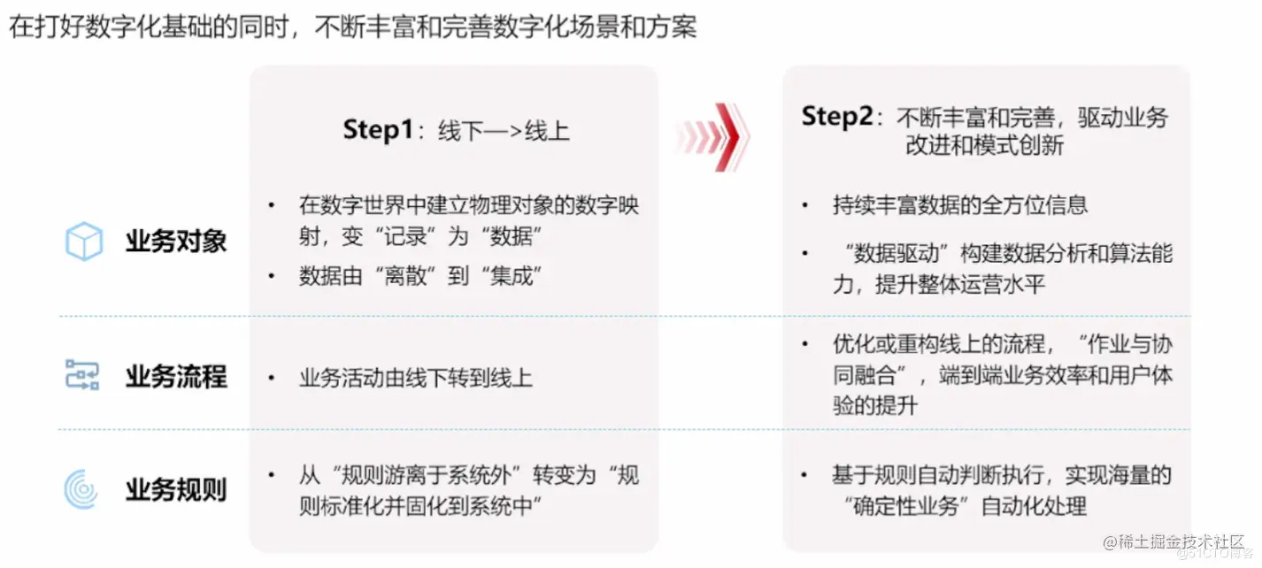 image-20220327155651757