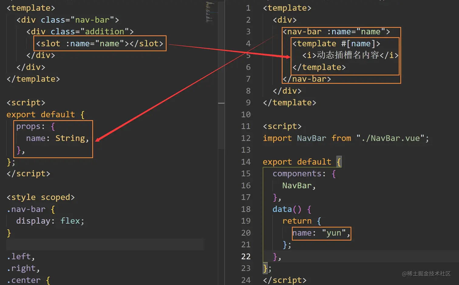 image-20220201111113262