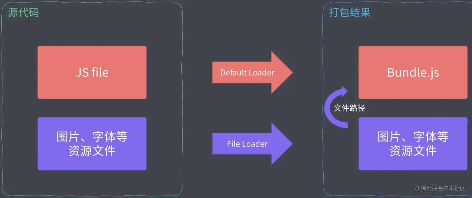 Screen Shot 2022-08-15 at 15.32.34.png