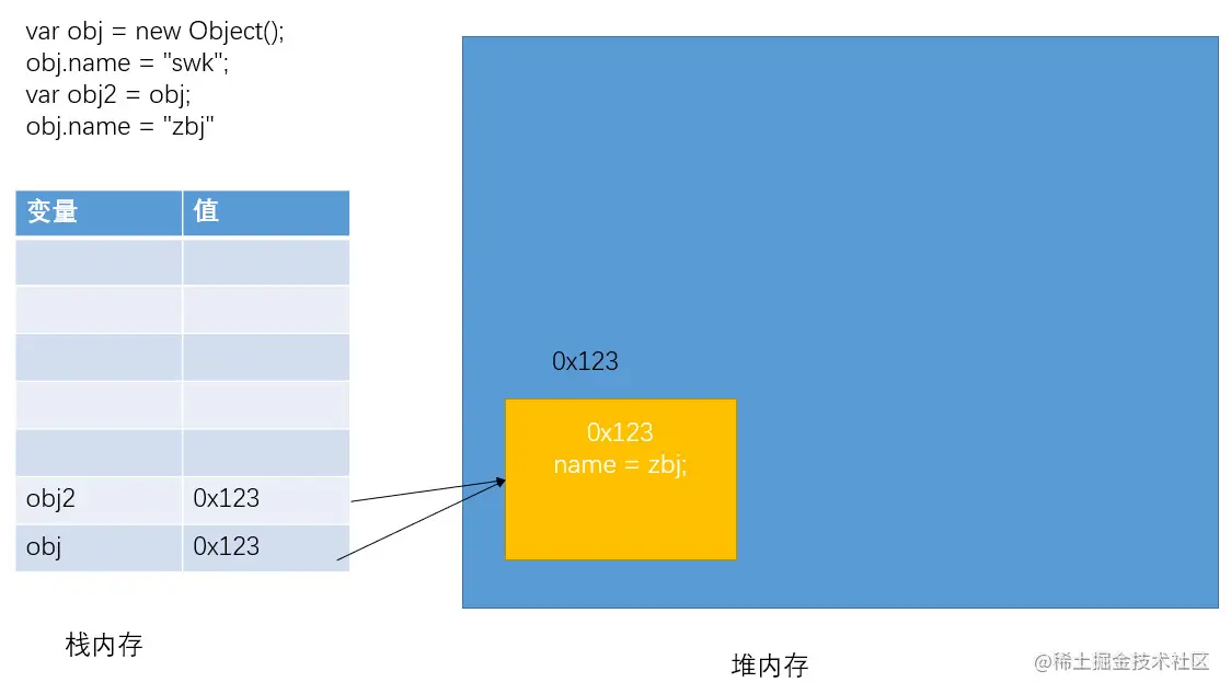 image-20220813142850159