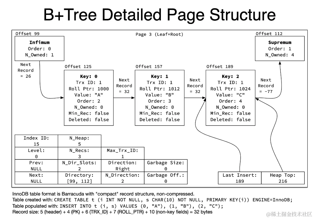 image-20211122151454594
