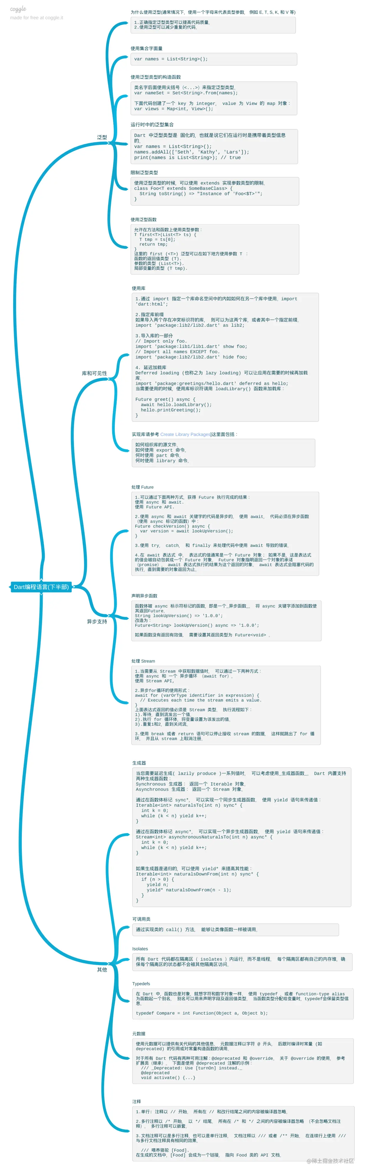 Dart编程语言(下半部).png