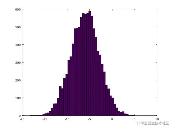 image-20190907224859815