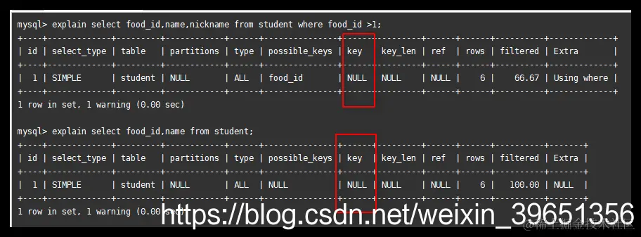 [外链图片转存失败,源站可能有防盗链机制,建议将图片保存下来直接上传(img-qrUQEXLX-1587797807711)(en-resource://database/31508:1)]