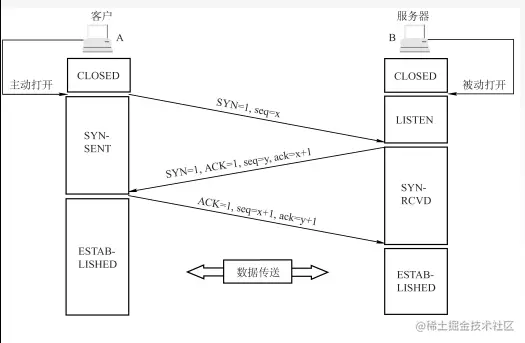 image-20221110110052303