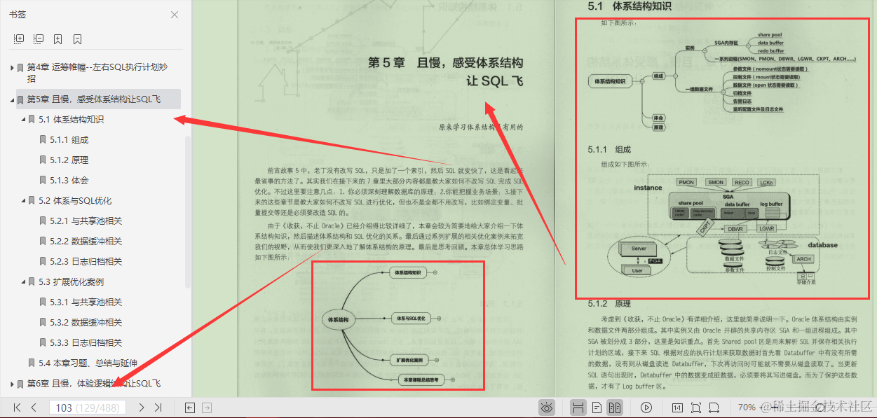 字节高级工程师爆肝SQL笔记，从底层到实战一文吃透SQL优化