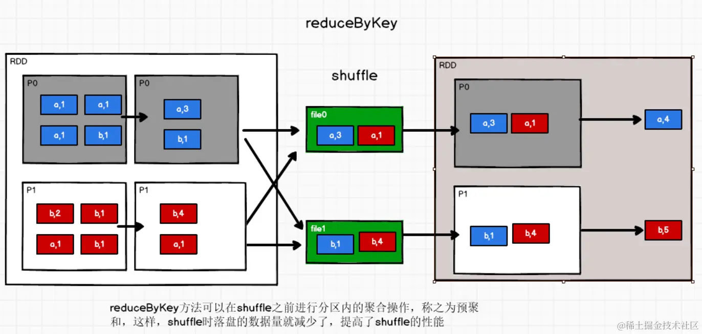 image-20200606000759888