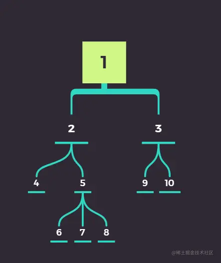 image-20210329214319927