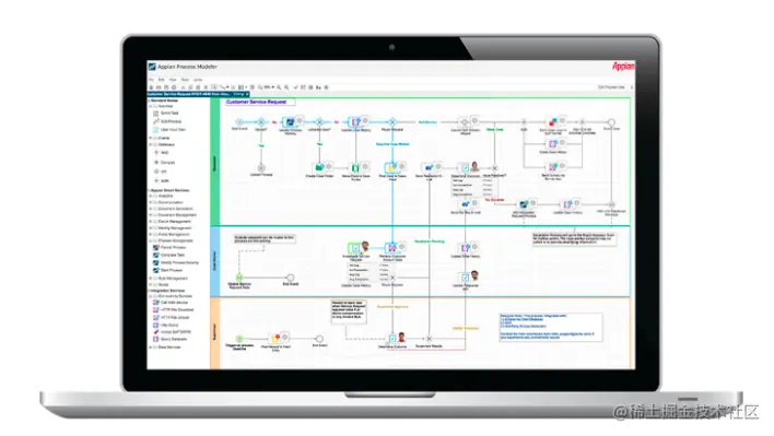 塑造元宇宙的9大趋势 | 深度剖析