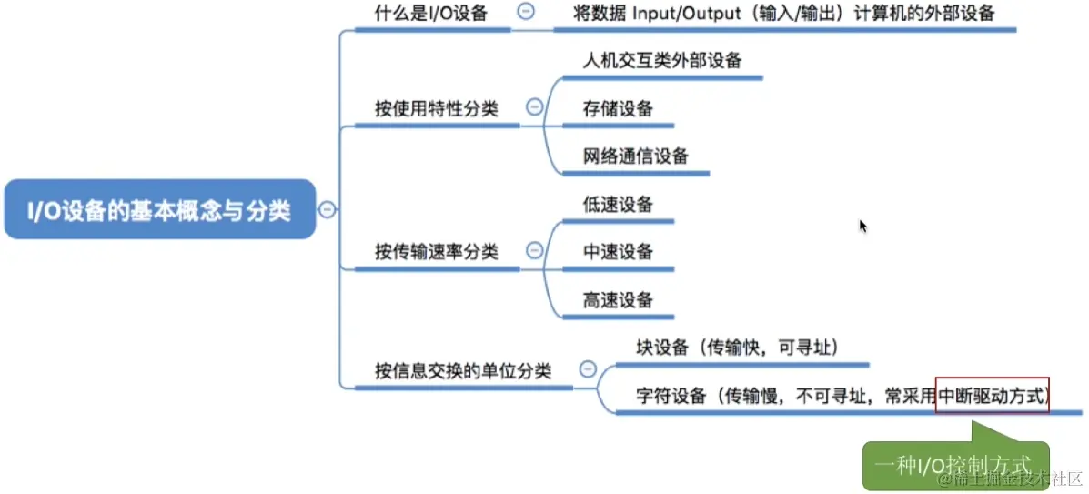 image-20230821131756785