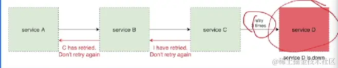 image-20230209141114107.png