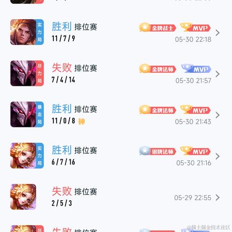 一骑绝尘蛙于2023-05-31 09:27发布的图片
