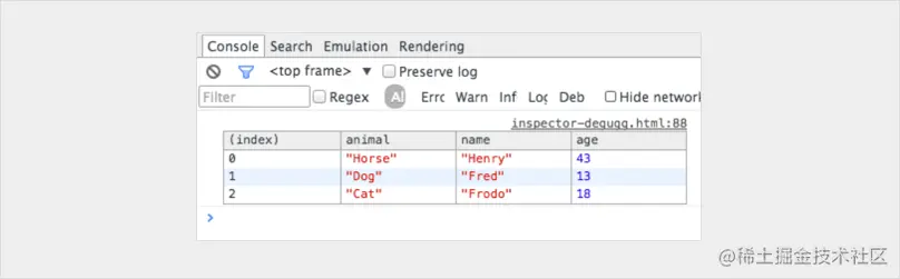 Screenshot showing the resulting table for JavaScript debugging tip 2 