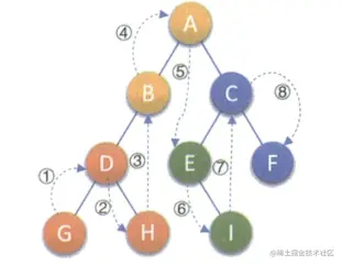 image-20220908142203367