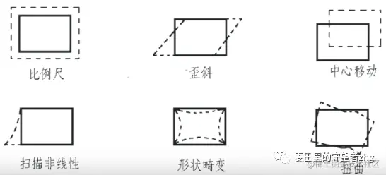 enter description here