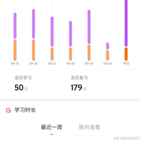 好好吃饭好好睡觉于2022-10-01 21:41发布的图片