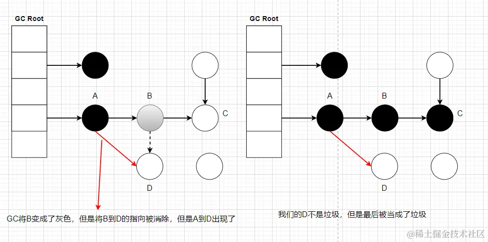 image-20221116222905721