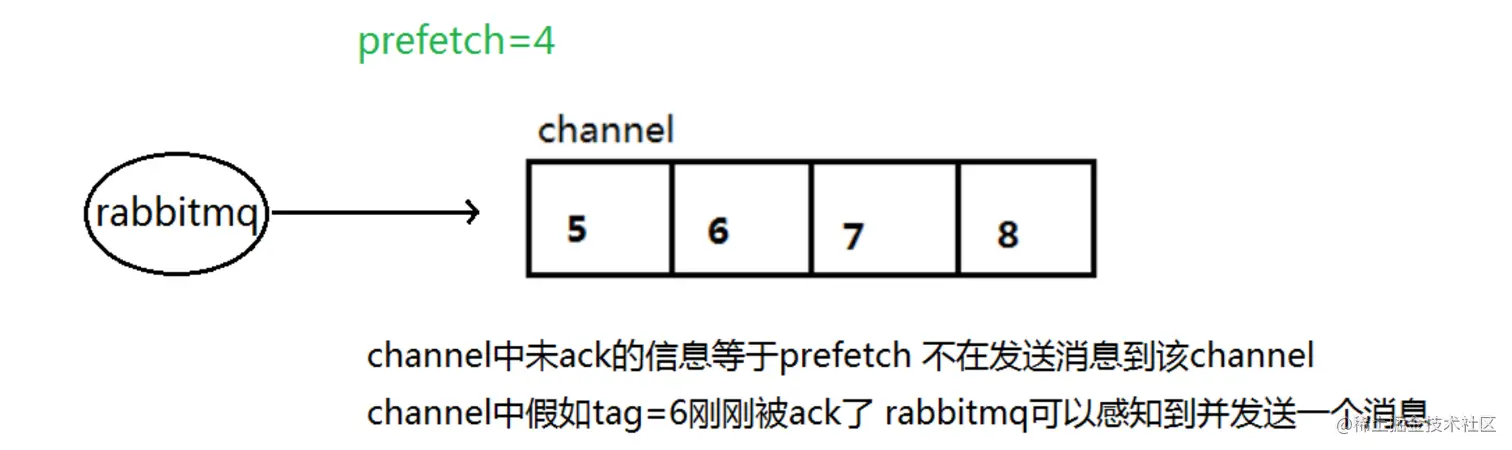 image-20211126012303017