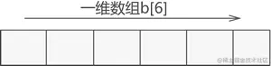 一维数组存储结构示意图