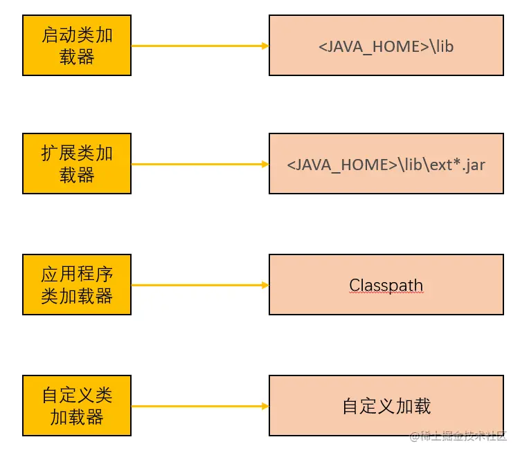 image-20210128211514071