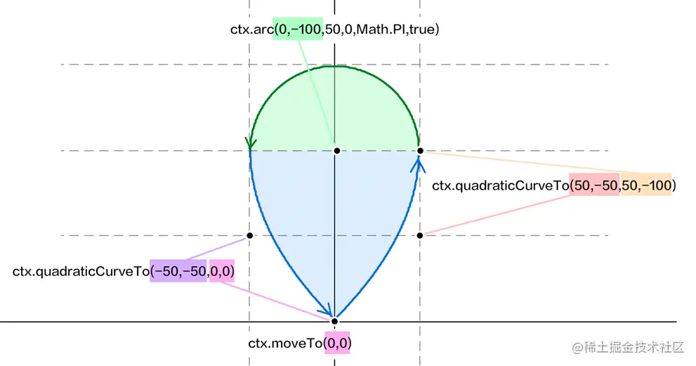 image-20220319185617016