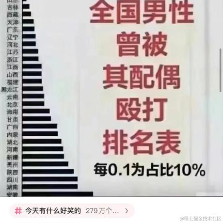 Masters于2023-02-14 03:14发布的图片