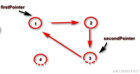 [外链图片转存失败,源站可能有防盗链机制,建议将图片保存下来直接上传(img-AHL8DWav-1575713309618)(en-resource://database/11841:0)]