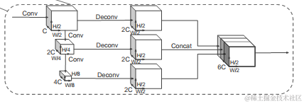 image-20211203110748011