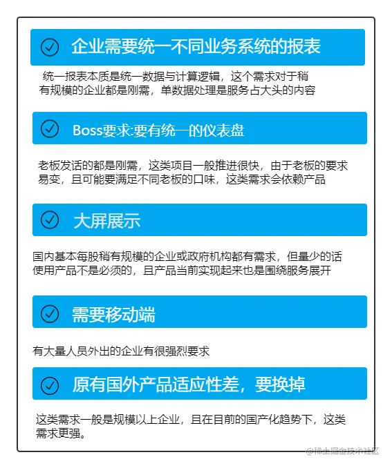 报表软件优势.png