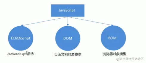 image-20220924110853998