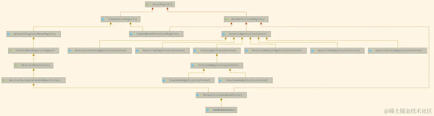 image-20220621134756391