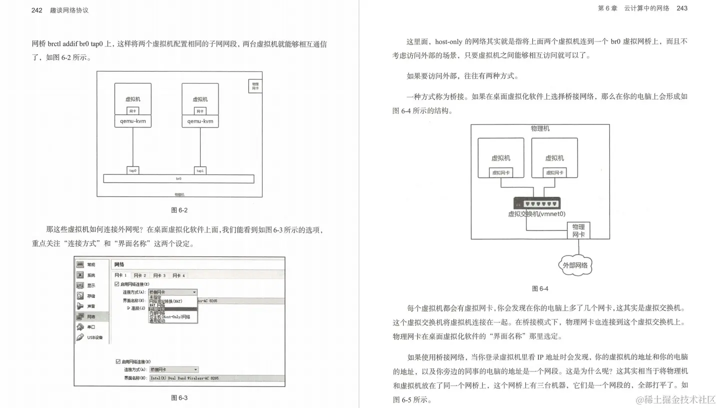 难以置信！网易首席架构师竟用了500页笔记，把网络协议给趣谈了