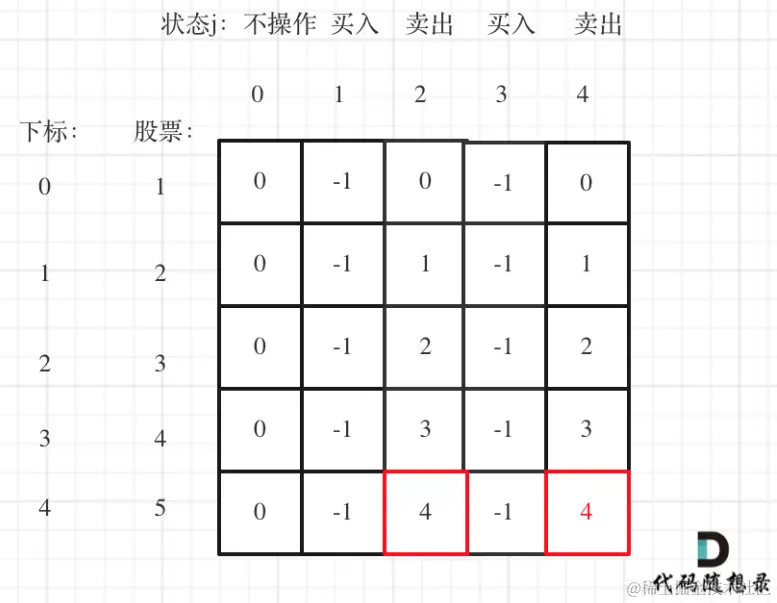 image-20221201060302044