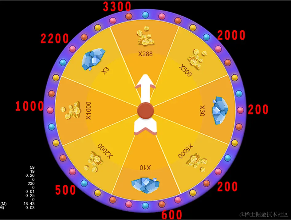 权重虽低，信念要有