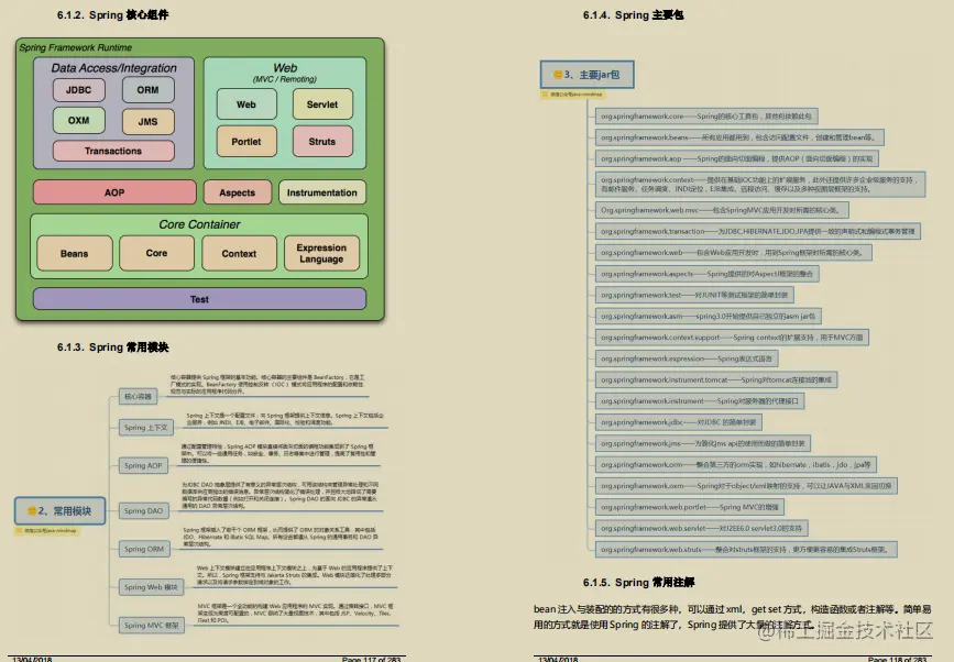 收藏=学会！阿里新产Java全栈笔记+面试指南全新开源