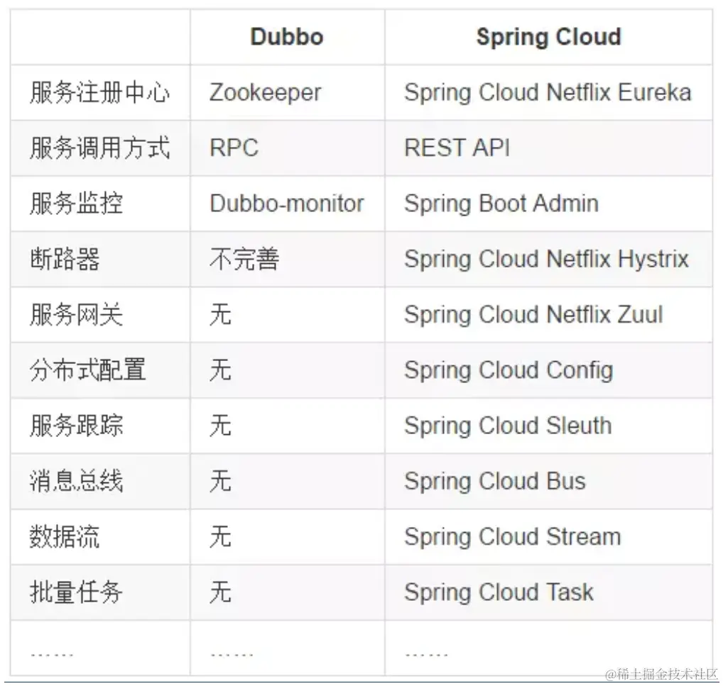 image-20230310225811219