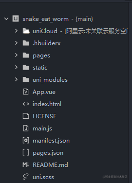 project directory.png