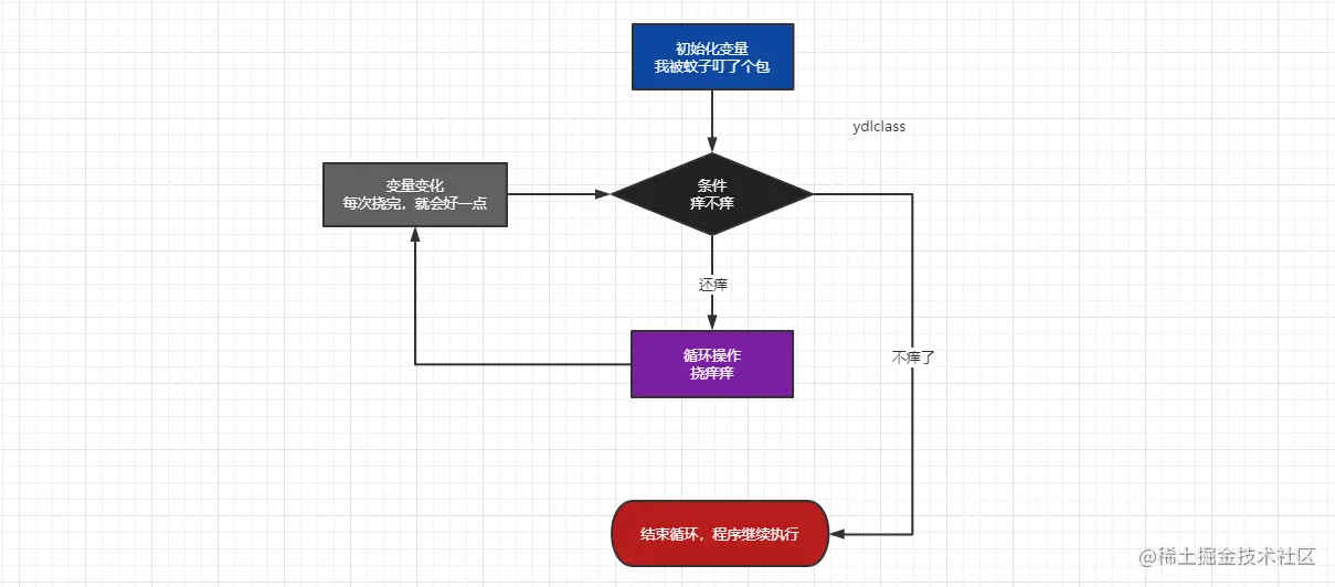 image-20210727163626105