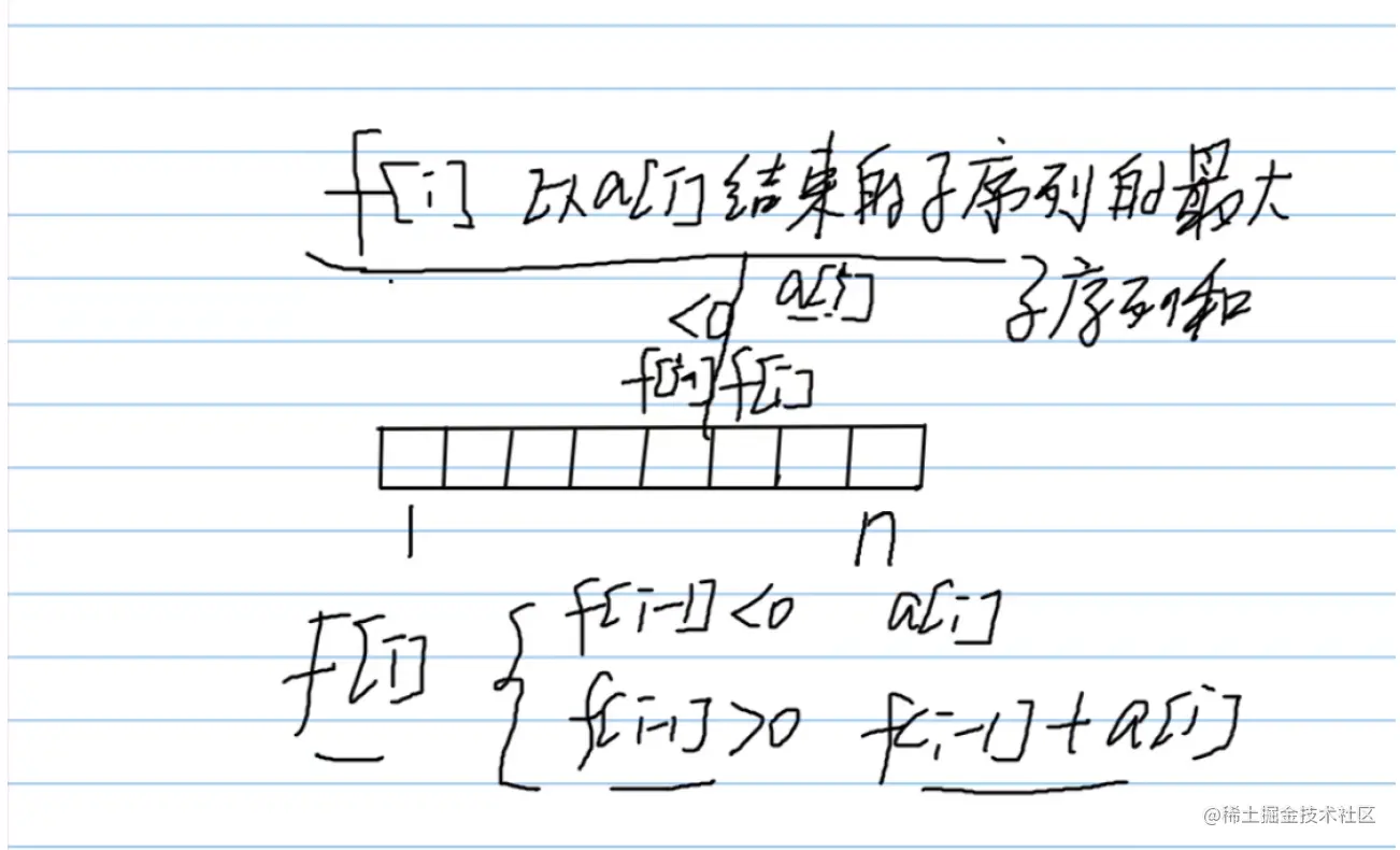 截屏2021-08-05 下午7.12.47