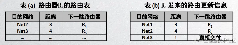 image-20200427164132535