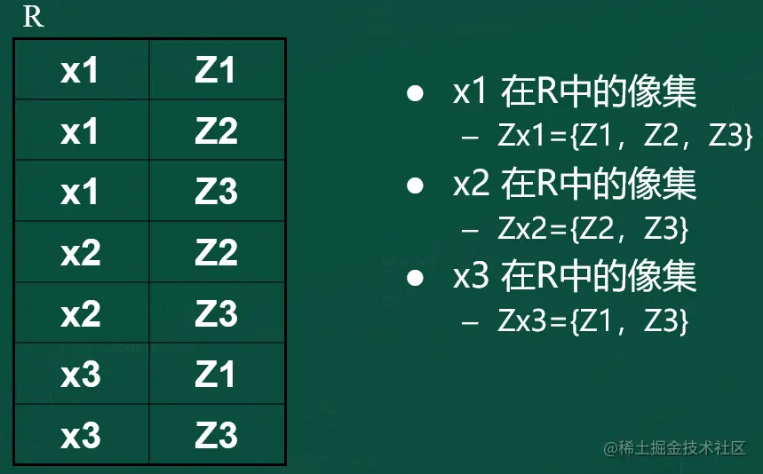 image-20220928000052102