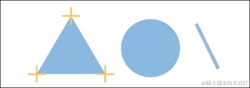 理解自然特征跟踪目标