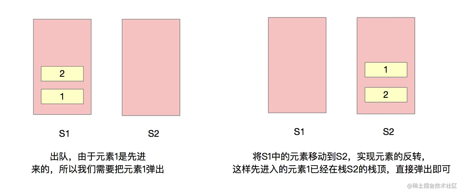 image-20210928153046516